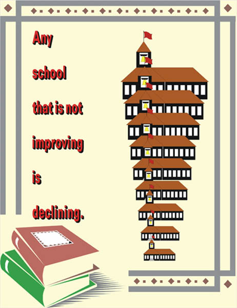 Any School